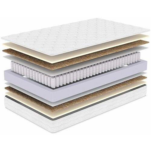 Матрас пружинный MILDEX Expert Therapy, 180х200 см, жесткость средняя, выше средней