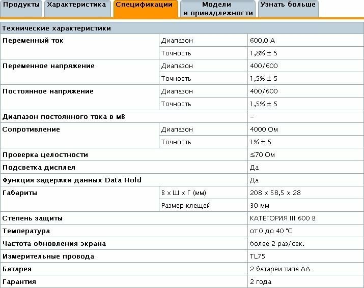 Клещи Fluke IG (FLUKE-303/EM ERTA) - фото №11