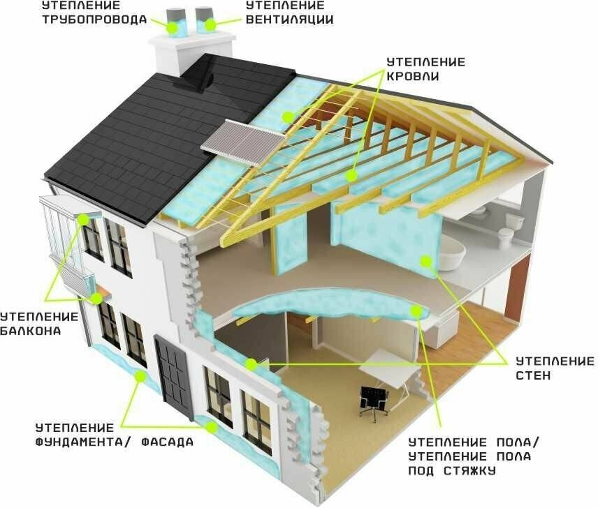 Комплект утеплитель напыляемый TEPLIS BOX 11 штук + очиститель 210 мл.+ монтажный пистолет в подарок, 25 м2 , TRIS