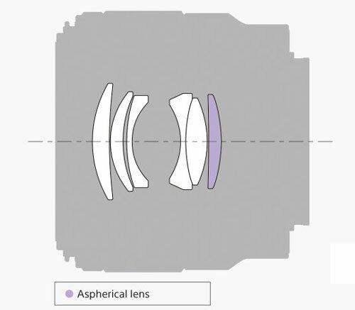 Объектив Sony - фото №8