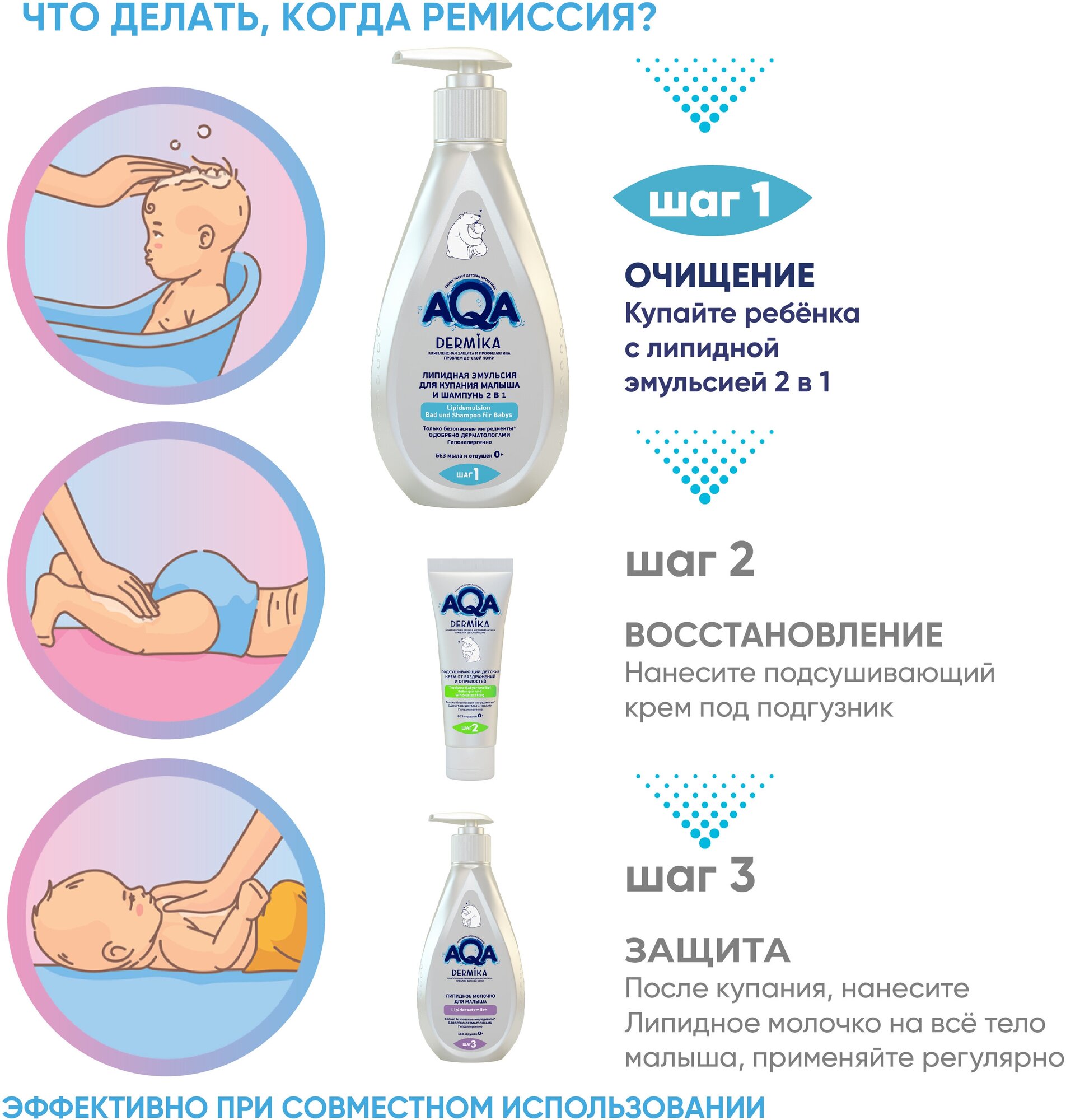 Эмульсия Aqa Dermika Липидная для купания малыша и шампунь 2в1 250мл УНИК КОСМЕТИК - фото №7