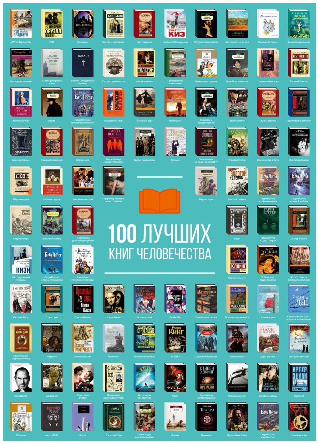 Скретч карта 100 книг