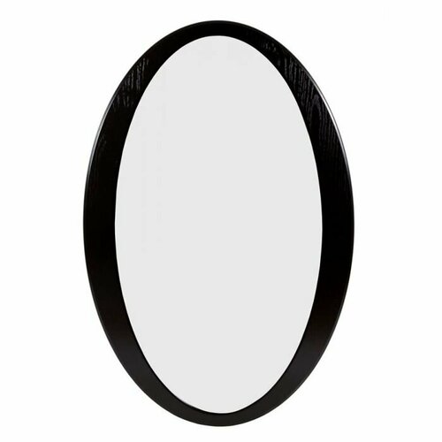 Зеркало Шарлиз венге Вис 10080₽