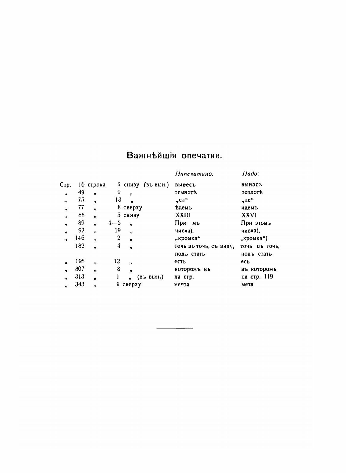 Книга Русский Синтаксис В научном Освещении - фото №4