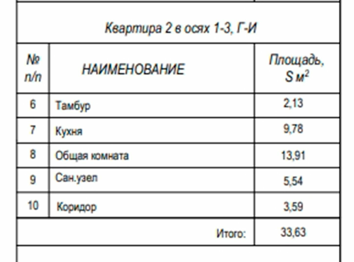 Готовый проект трех-квартирного дома из газобетона 33,63м2х3 - фотография № 6