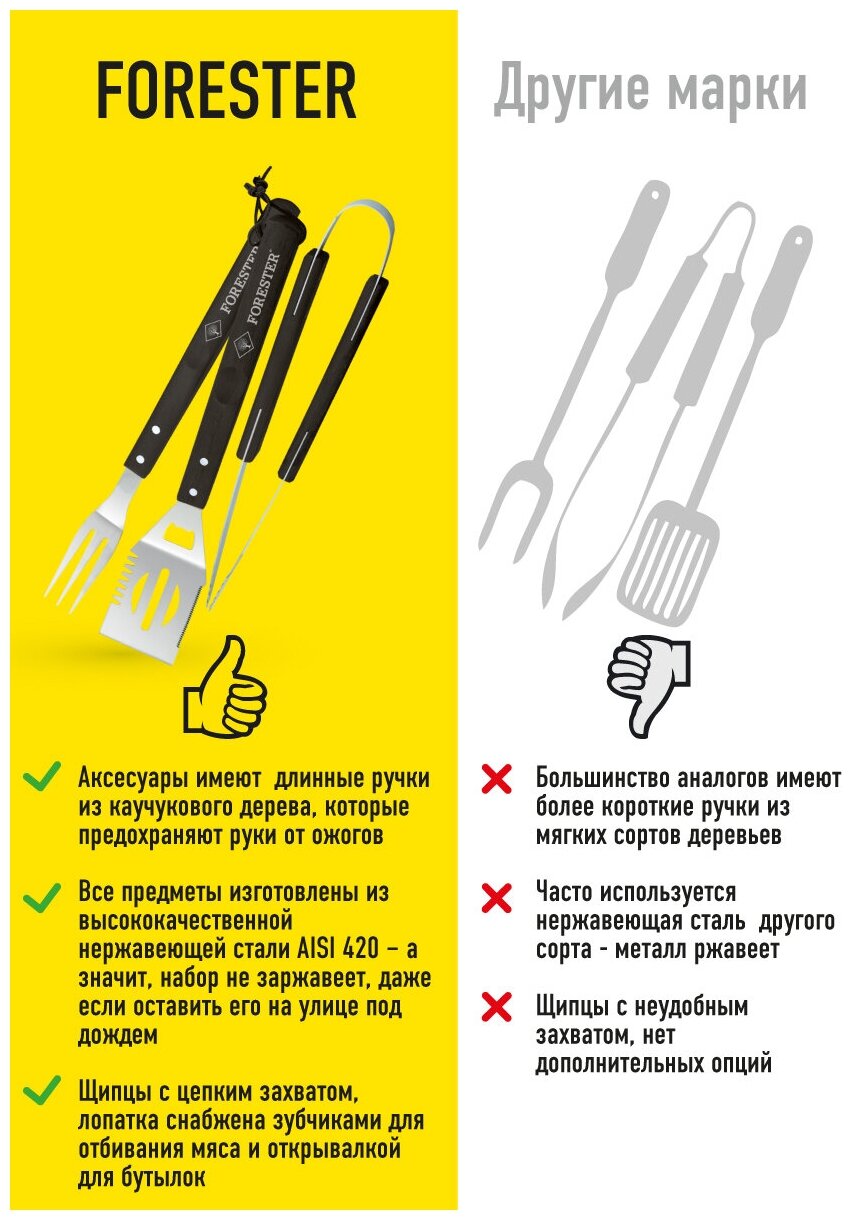Набор для барбекю Forester 3 предмета: лопатка, щипцы, вилка - фотография № 7