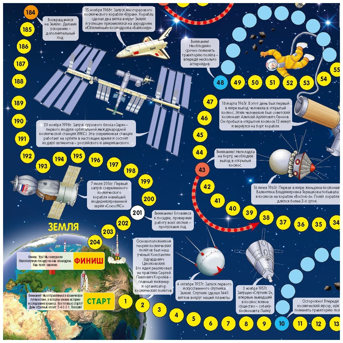 Настольная игра "Космическое путешествие" - фото №4