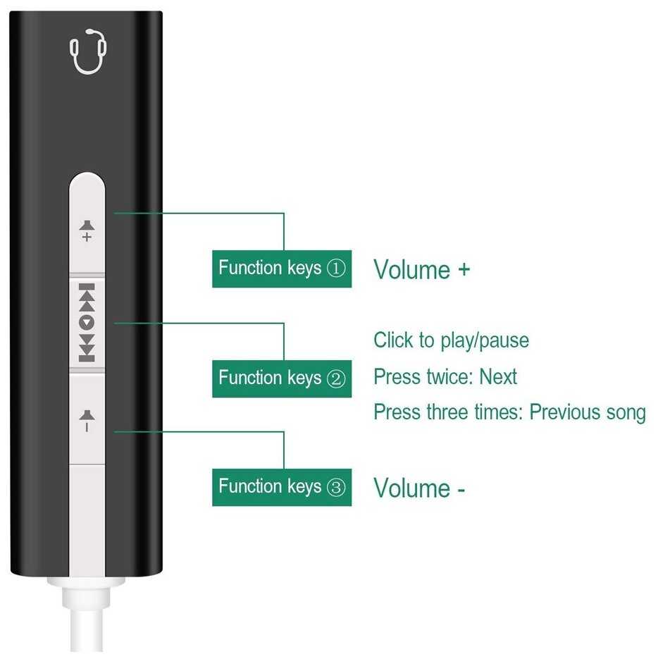 Адаптер для подключения гарнитуры USB to Audio, jack 3.5 mm (4-pole) | ORIENT AU-04PLB — фото 1