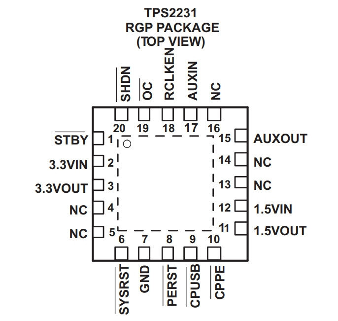 Микросхема TPS2231