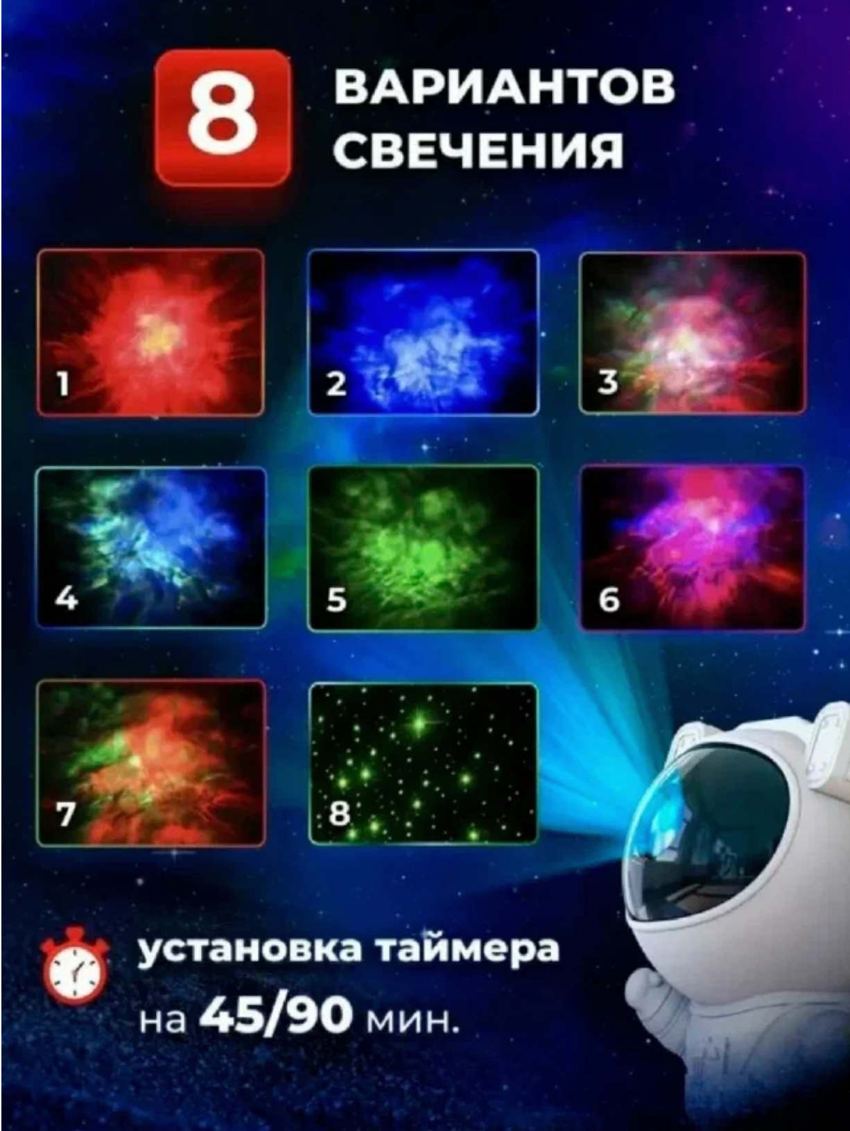 Ночник проектор звёздное небо Астронавт (космонавт) — фото 1