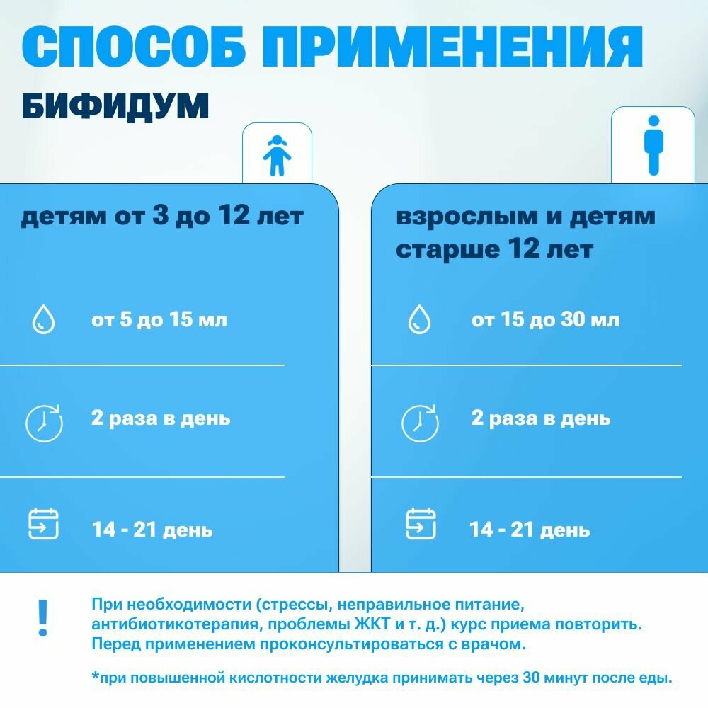 Пробиотики И Пребиотики Хомоспорин Бифидум 100мл 1шт. пробиотик для пищеварения и очищения организма, (в ручную кладь)