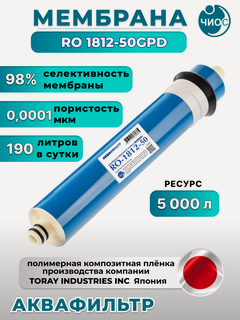 Изображение товара Мембрана обратного осмоса Аквафильтр RO 1812-50GPD