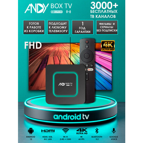 Приставка ТВ Android Box 2650₽