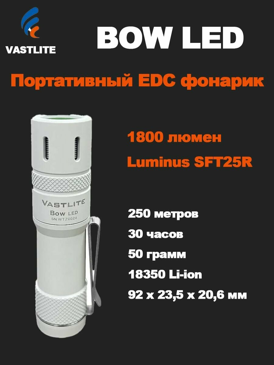 Фонарь-прожектор
