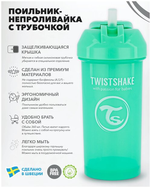 Детский поильник-непроливайка с трубочкой Twistshake Straw Cup, 360 мл, от 6 мес. Пастельный зелёный