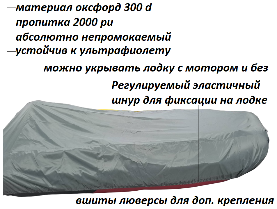 Стояночный тент на ПВХ лодку 420 - 430 см для сезонного хранения, серый, Tent Fishing (для лодки длиной 420/425/430 шириной 190 - 206 см)
