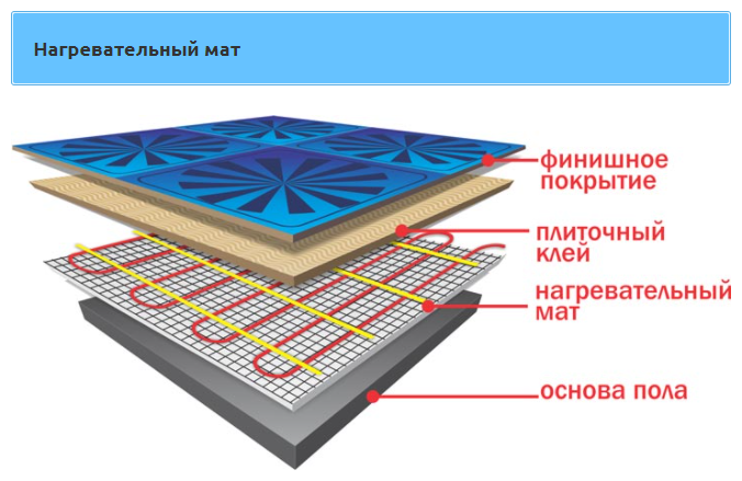 Grand Meyer Нагревательный эл-т THM180-020 THM180-020 . - фотография № 5