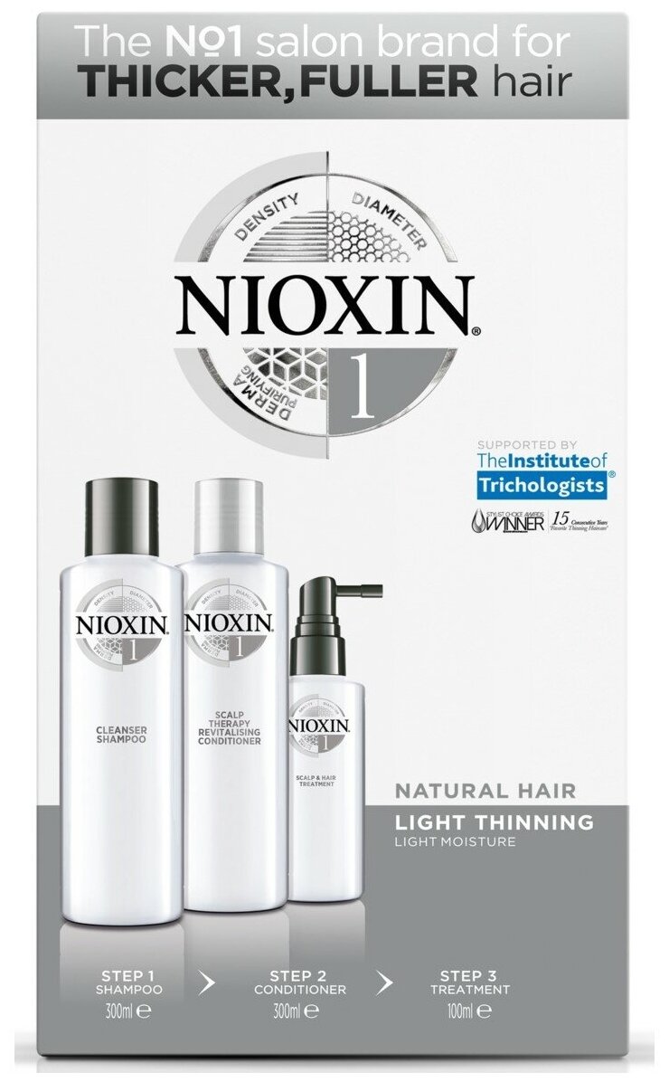 Nioxin Набор 3х-ступенчатая система (Nioxin, ) - фото №18