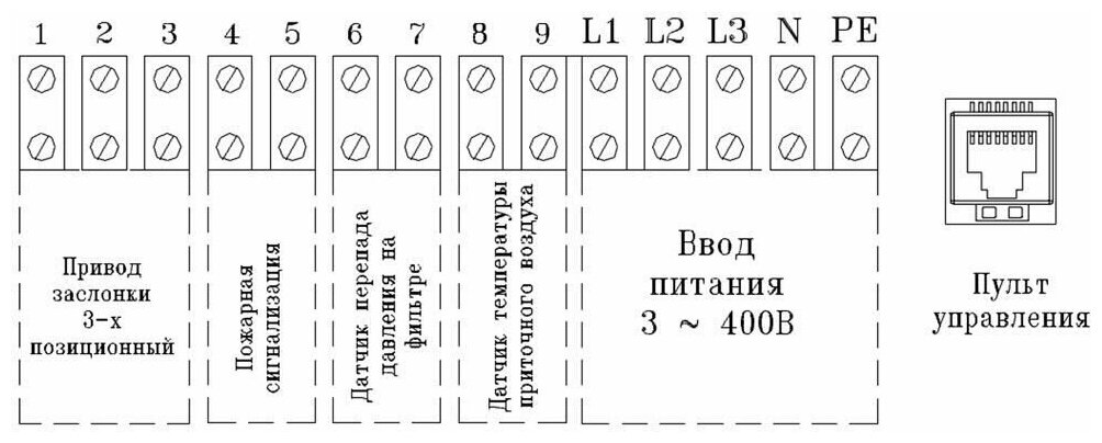 Установка приточная SHUFT ECO-SLIM 700-5,0/2-А - фотография № 2