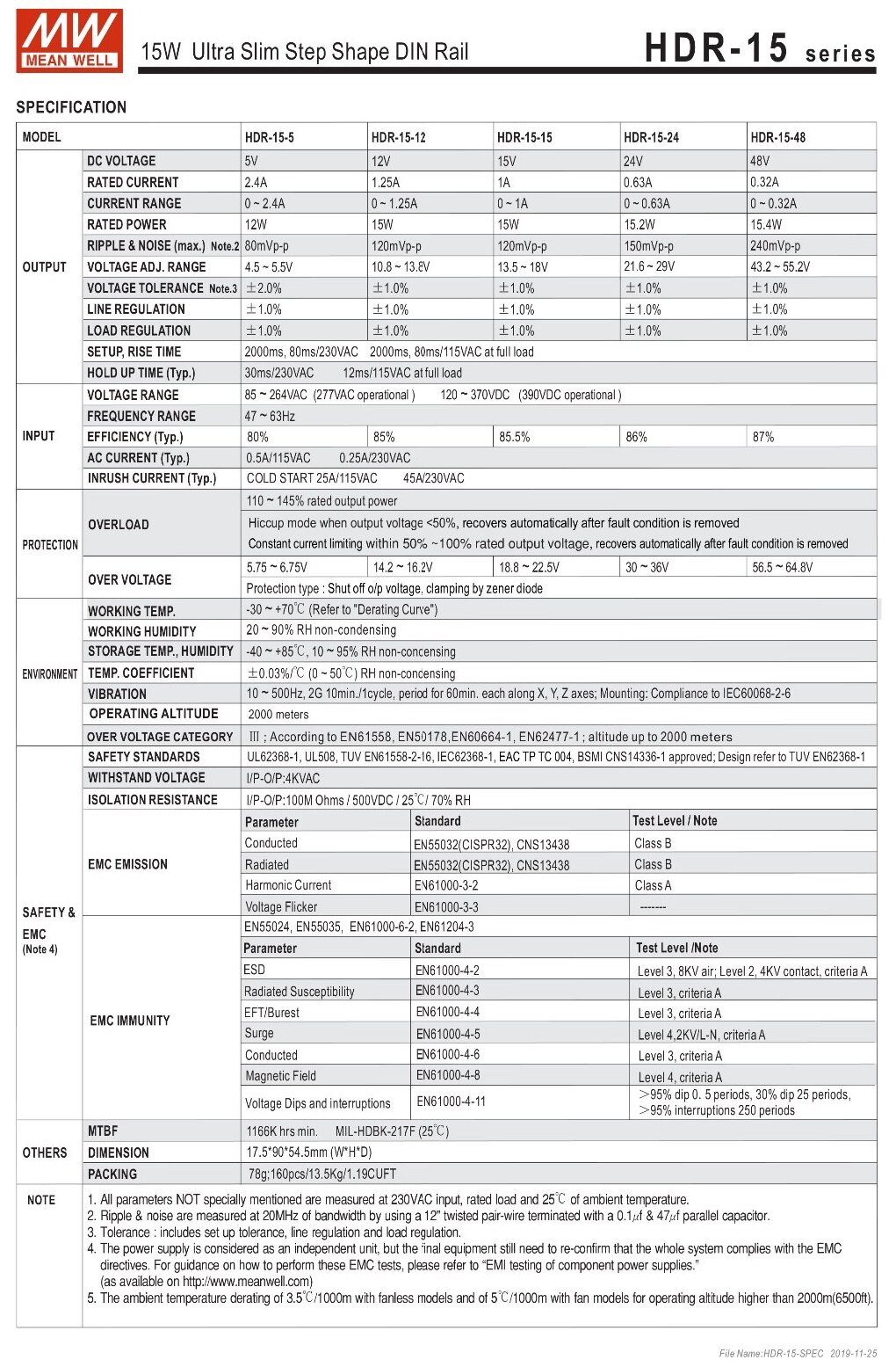 Источник питания AC/DC Mean Well HDR-15-5