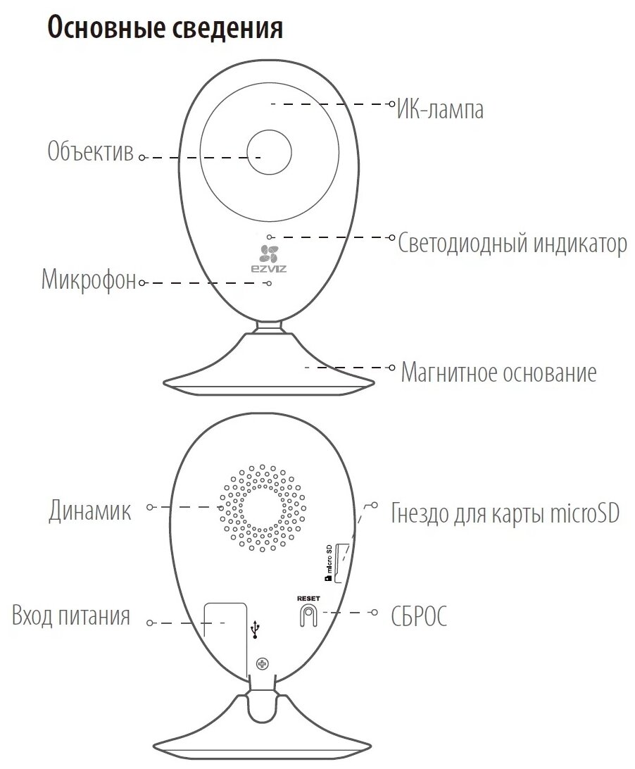 Видеокамера IP Ezviz CS-C2C-A0-1E2WF 4-4мм цветная - фото №5