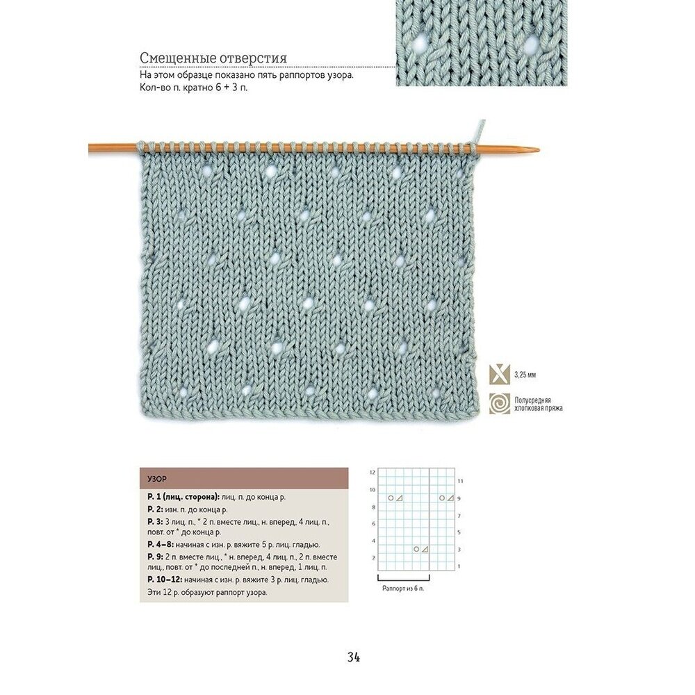Библия ажурных узоров для вязания спицами. 35 воздушных мотивов и 13 изысканных проектов - фото №11