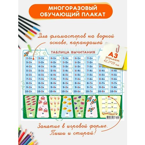 Многоразовый обучающий плакат Таблица вычитания А3