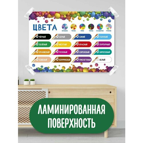 Обучающий плакат, обучающий материал, школьные плакаты, цвета, какие бывают цвета