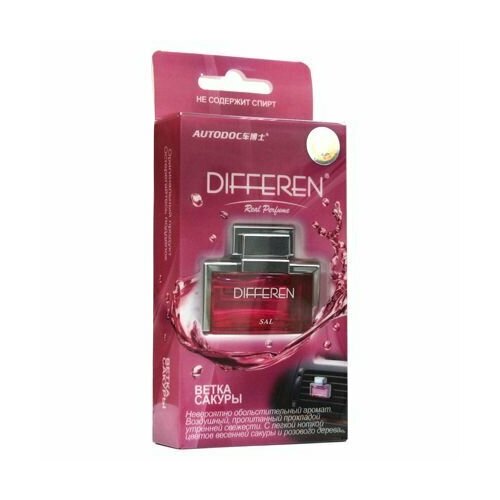 AUTODOC Ароматизатор воздуха на дефлектор 