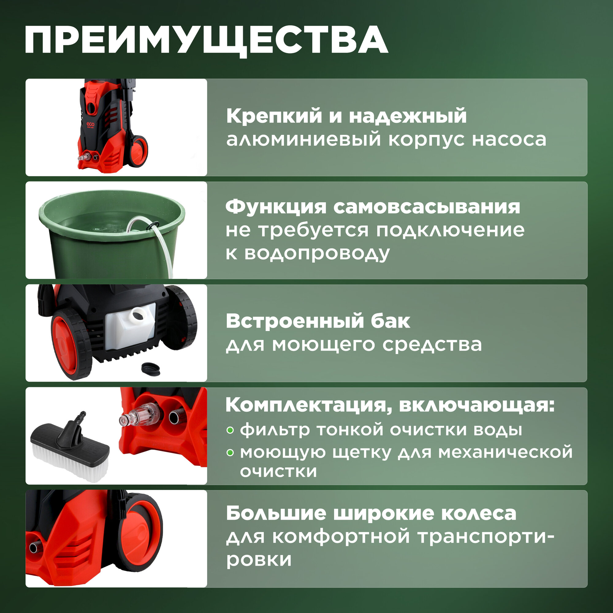 Мойка высокого давления ECO HPW-1600 (EC4910-2)