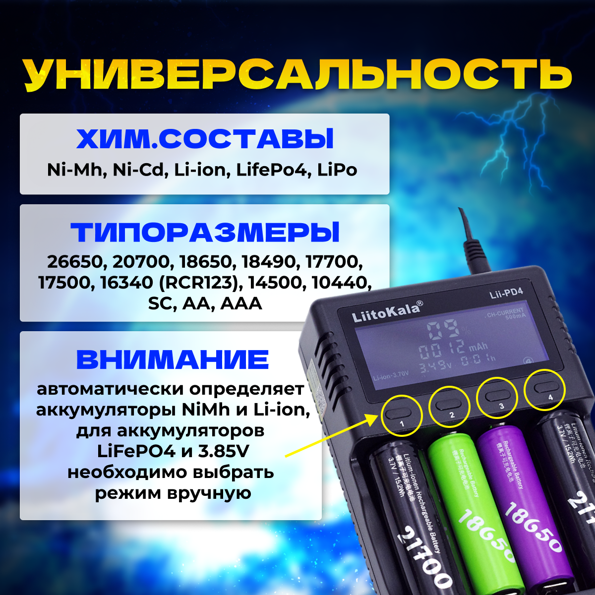 Зарядное устройство для аккумулятора LiitoKala Lii-PD4 Li-ion, Li-Fe, Ni-CD 4 слота с АЗУ в комплекте — фото 1