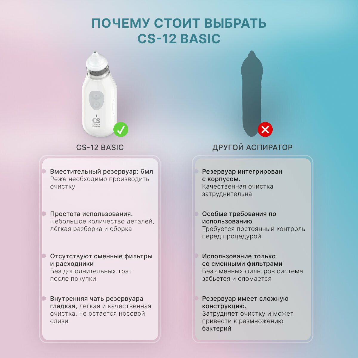 Аспираторы Для Носа Электронный назальный аспиратор CS Medica KIDS CS-12 BASIC