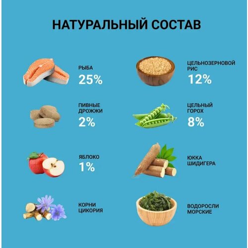 Ownat Author Сухой корм для кошек, с жирной рыбой и свежим мясом домашней птицы, 1,5 кг