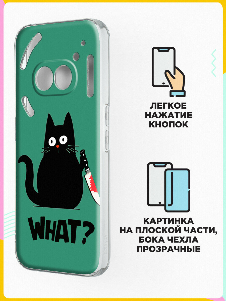 Силиконовый чехол на Nothing Phone (2a) с принтом "What?" с прозрачными бортиками — фото 1