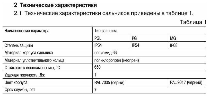 Сальник MG63 d44-54мм IP68 IEK YSA10-52-63-68-K02 - фотография № 7