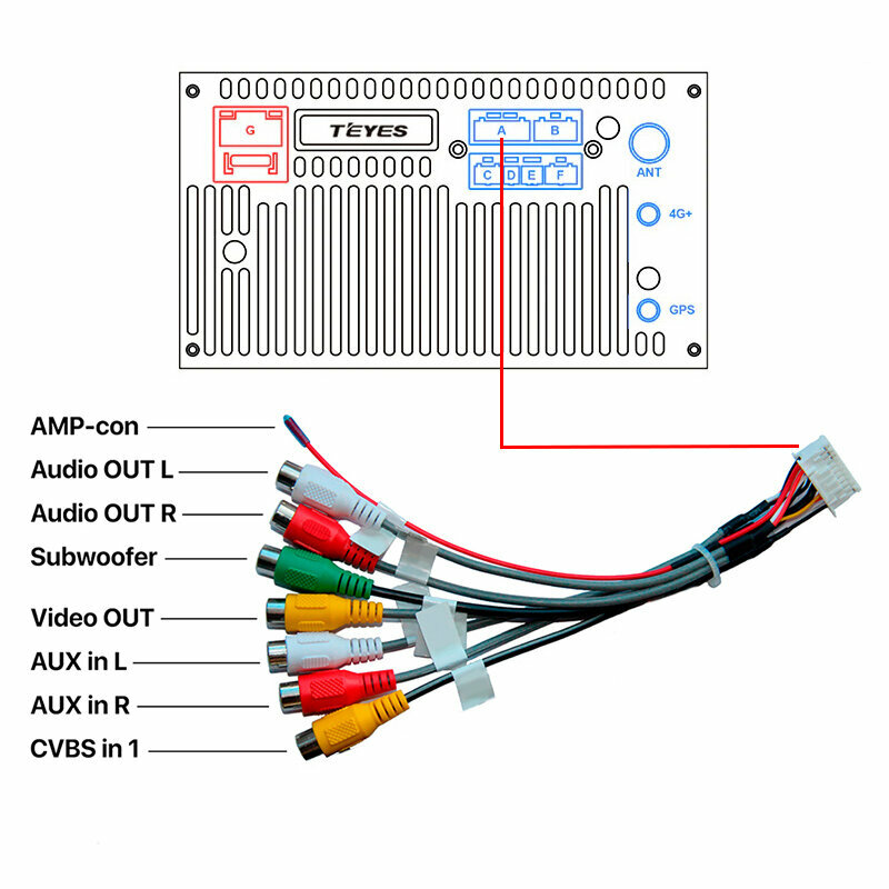 Разъём RCA 20 pin для автомагнитолы Андроид, подключение микрофона, усилителя, AUX, сабвуфера, линейный выход Андроид Teyes, Wide Media