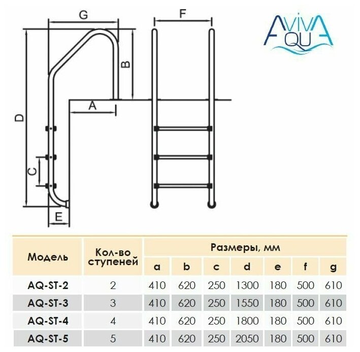 Лестница для бассейна Aquaviva Muro MU-415, 4 ступени с антискользящими полимерными накладками - фотография № 2