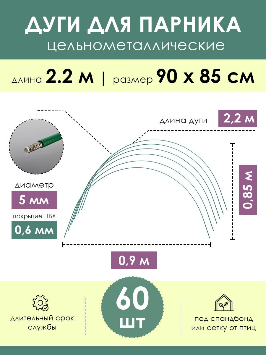 Дуги садовые парниковые металлические 2.2 м, проём 85х90 см (60 штук), каркас под укрывной материал для парника теплицы грядки и укрытия растений