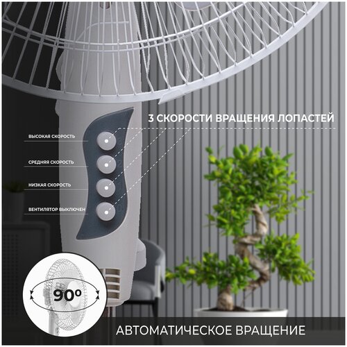 Вентилятор напольный HIPER HSF-02 белыйсер выс125м40 см решет40 Вт 1 шткор 105000₽