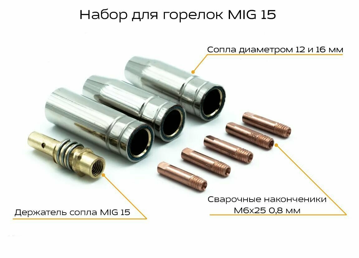 Набор комплектующих для сварочной горелки Mig-15 (2 сопла d12; 1 сопло d16; 5 наконечников 0,8; 1 диффузор (держатель) газовый)