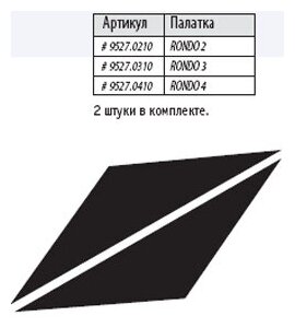 Дно под тамбур палатки Alexika RONDO 4 , black, 95х215х2шт, 9527.0410