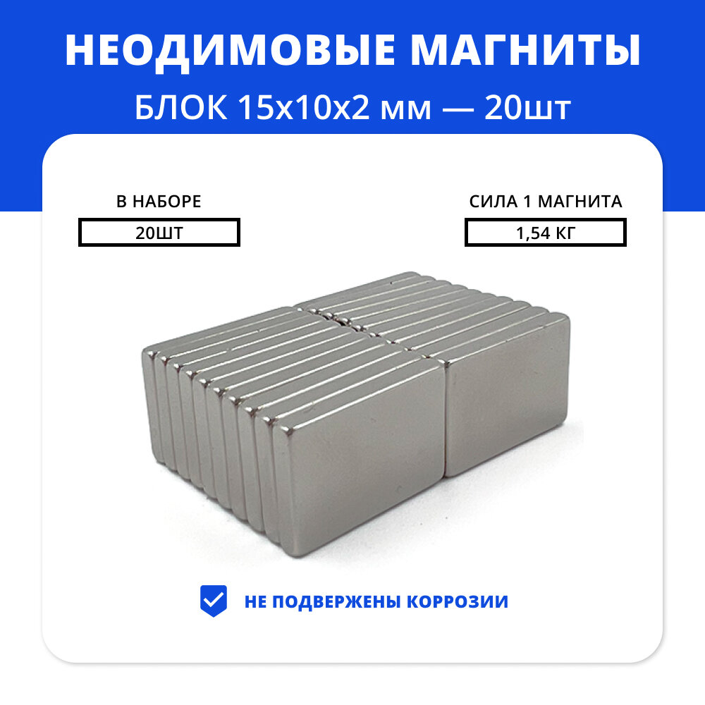 Набор...