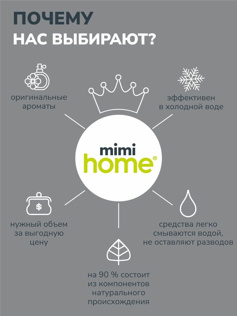 Кондиционер для белья Mimi Home Свежесть и прохлада 900 мл - фото №17