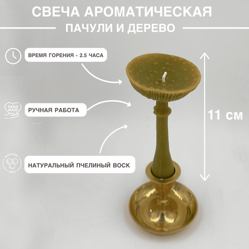 Свеча Гриб Мухомор перезрелый цвета хаки 800₽