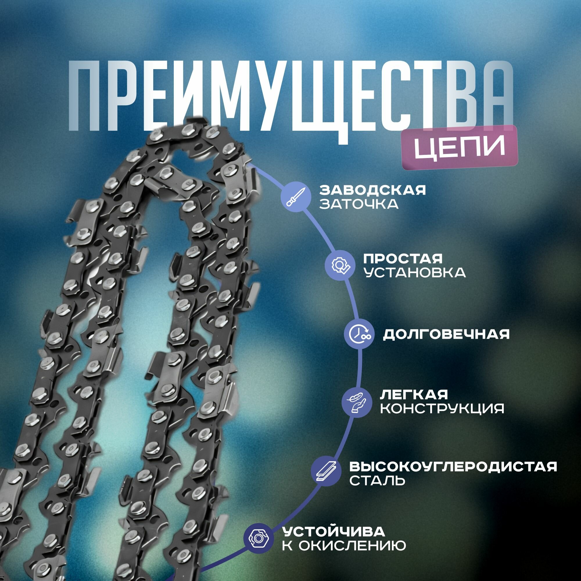 Изображение Набор шина + 3 цепи SHOUIN для аккумуляторной мини пилы 8 дюймов