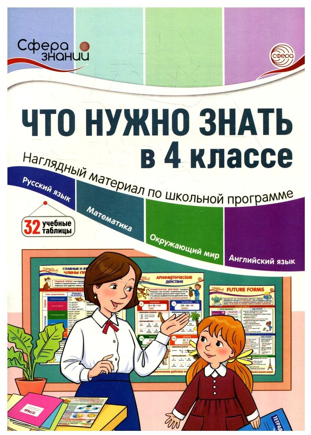 Что нужно знать в 4 классе наглядный материал по школьной программе 32 учебные таблицы - фото №1