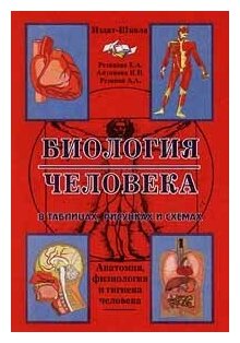 Резанова биология человека в таблицах рисунках и схемах резанова