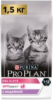 Лучшие Корма для кошек Pro Plan Optidigest