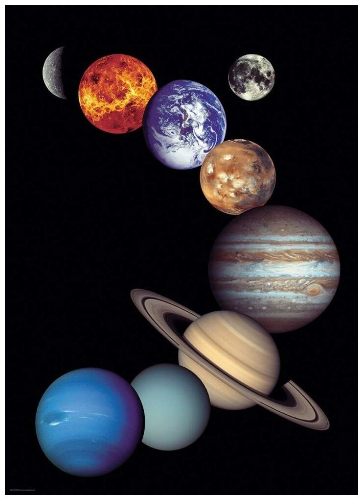 Пазл Eurographics Солнечная система, 1000 элементов (6000-0100) - фото №2