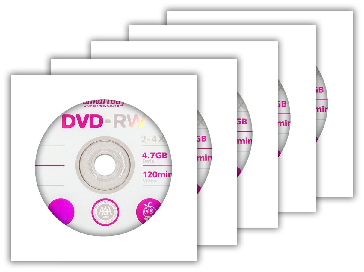 Перезаписываемый диск SmartBuy DVD-RW 4,7Gb 4x в бумажном конверте с окном, 1 шт.